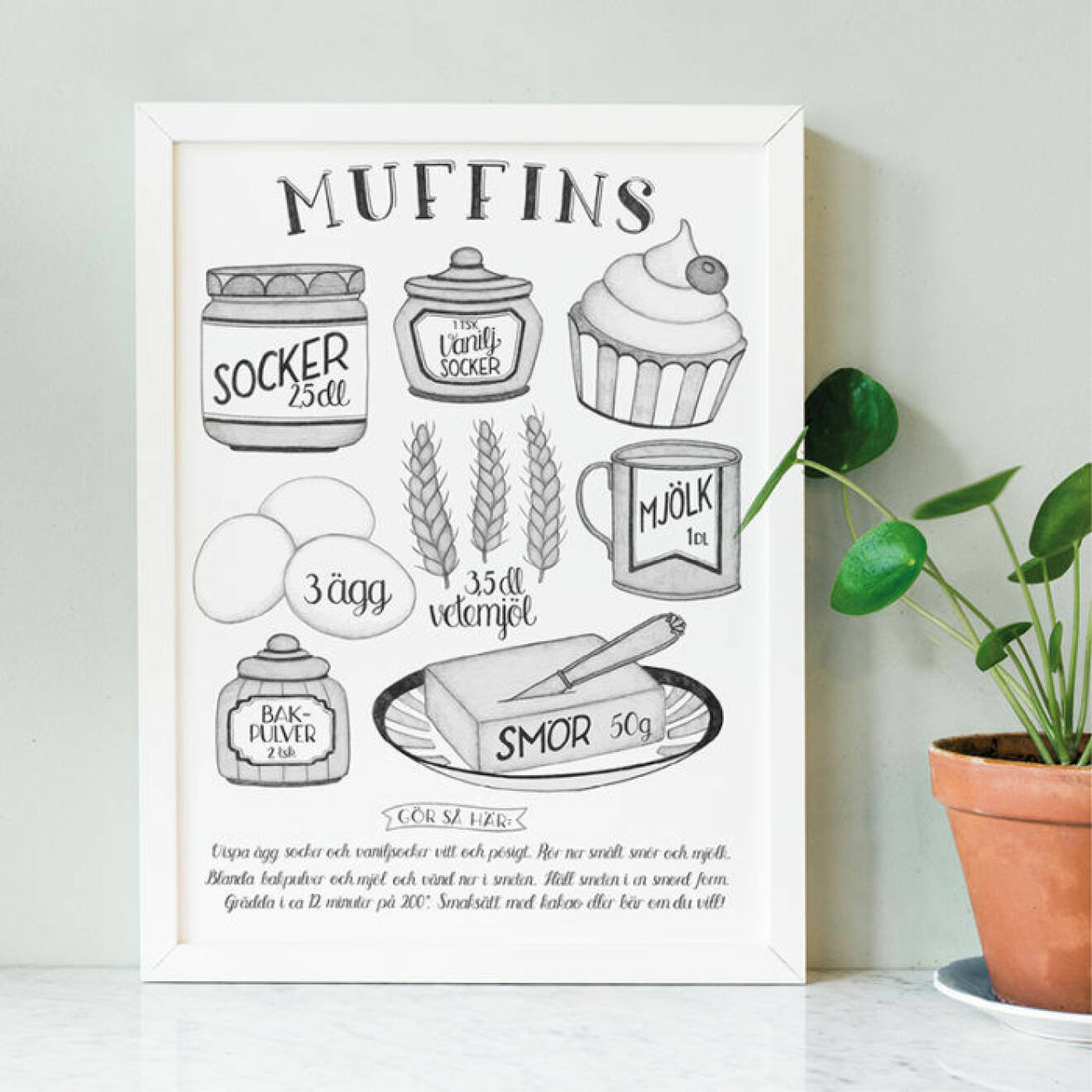 Muffinsposter från Little Smultron. 