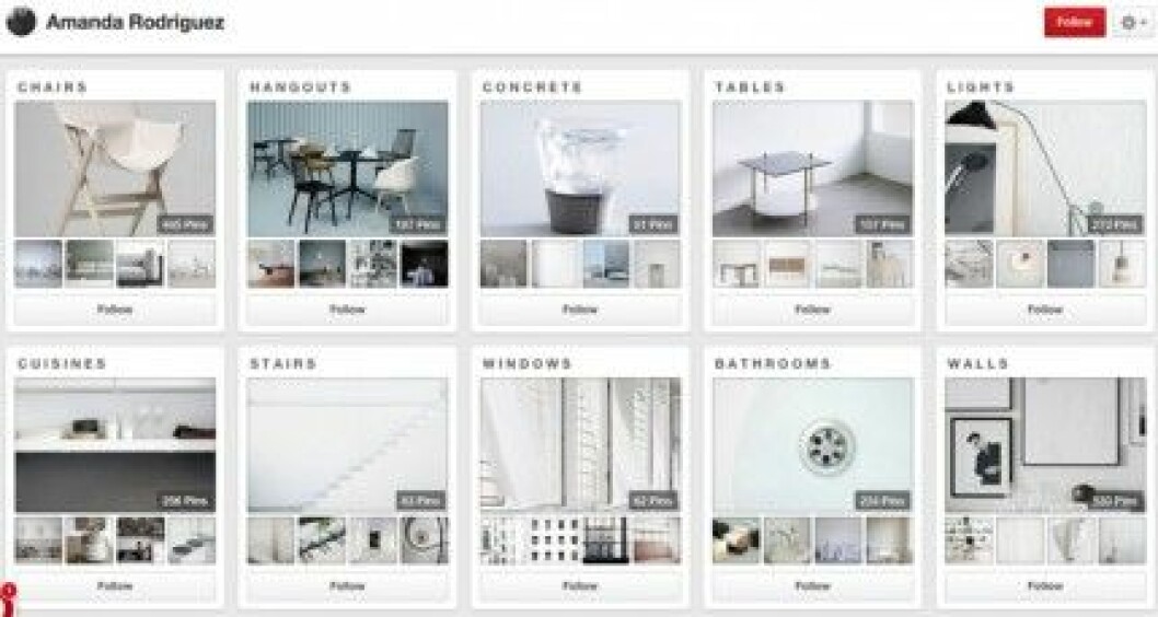 Amanda-Rodriguez-Pinterest