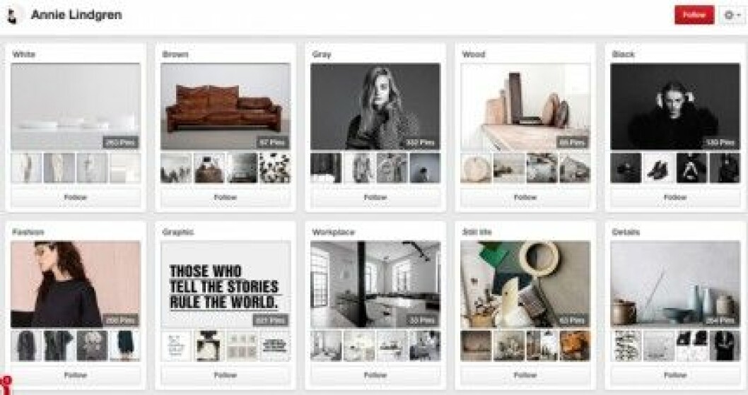 Annie-Lindgren-Pinterest