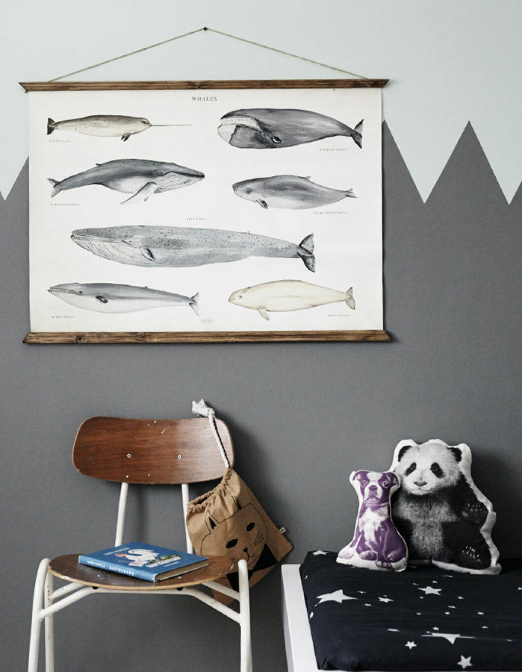 Foto: <a href="http://weekdaycarnival.blogspot.se/2013/01/whales.html#comment-form" target="_blank" rel="noopener">Weekday Carnival</a> Whales tavla