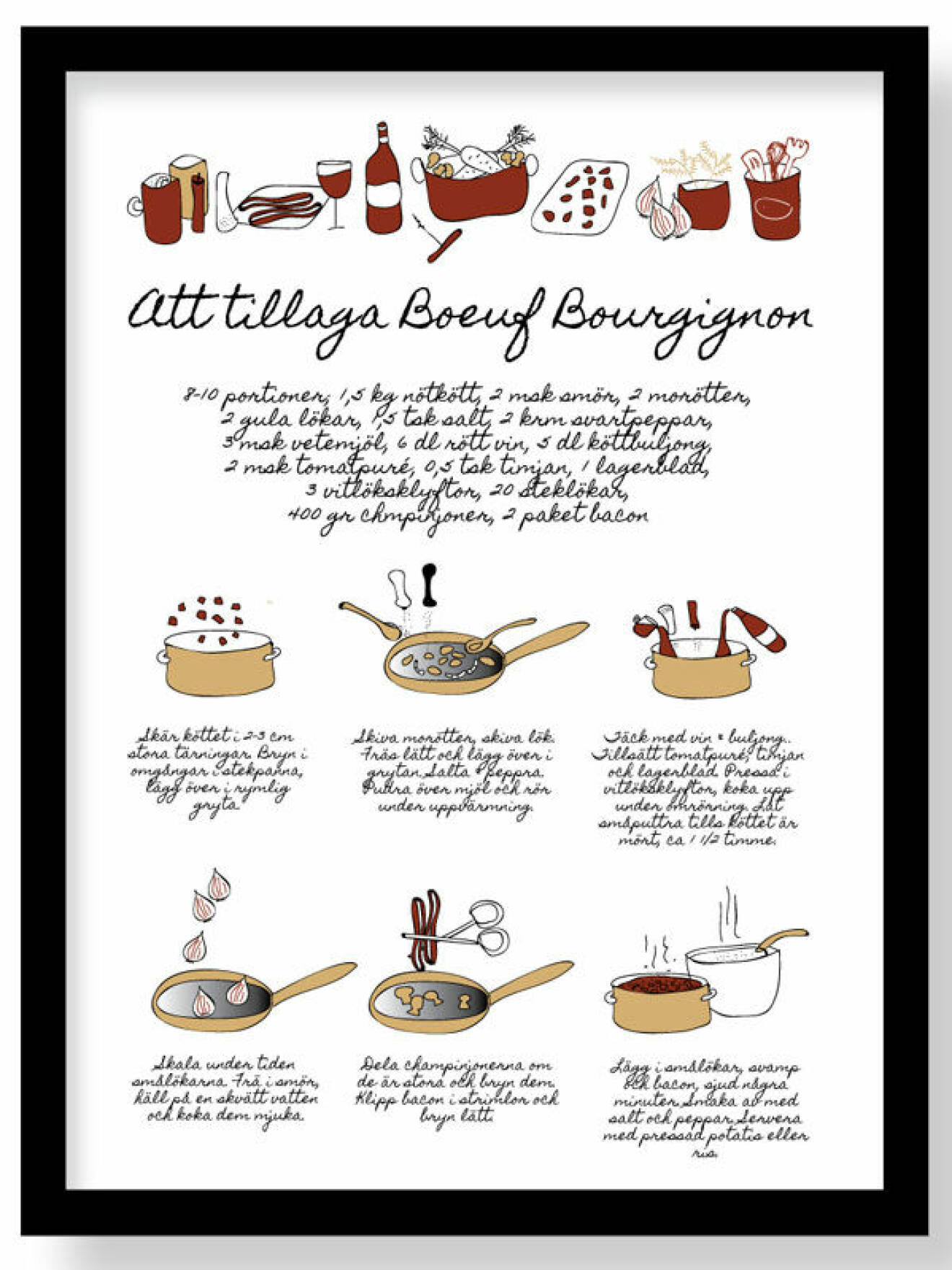 Poster med recept på Boeuf Bourgignon från Petite Charlie.