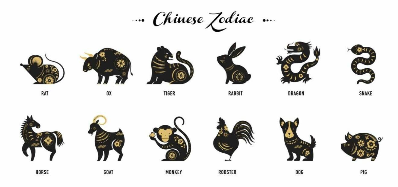djuren inom kinesisk astrologi