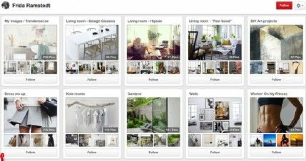 Frida-Ramstedt-Trendenser-Pinterest