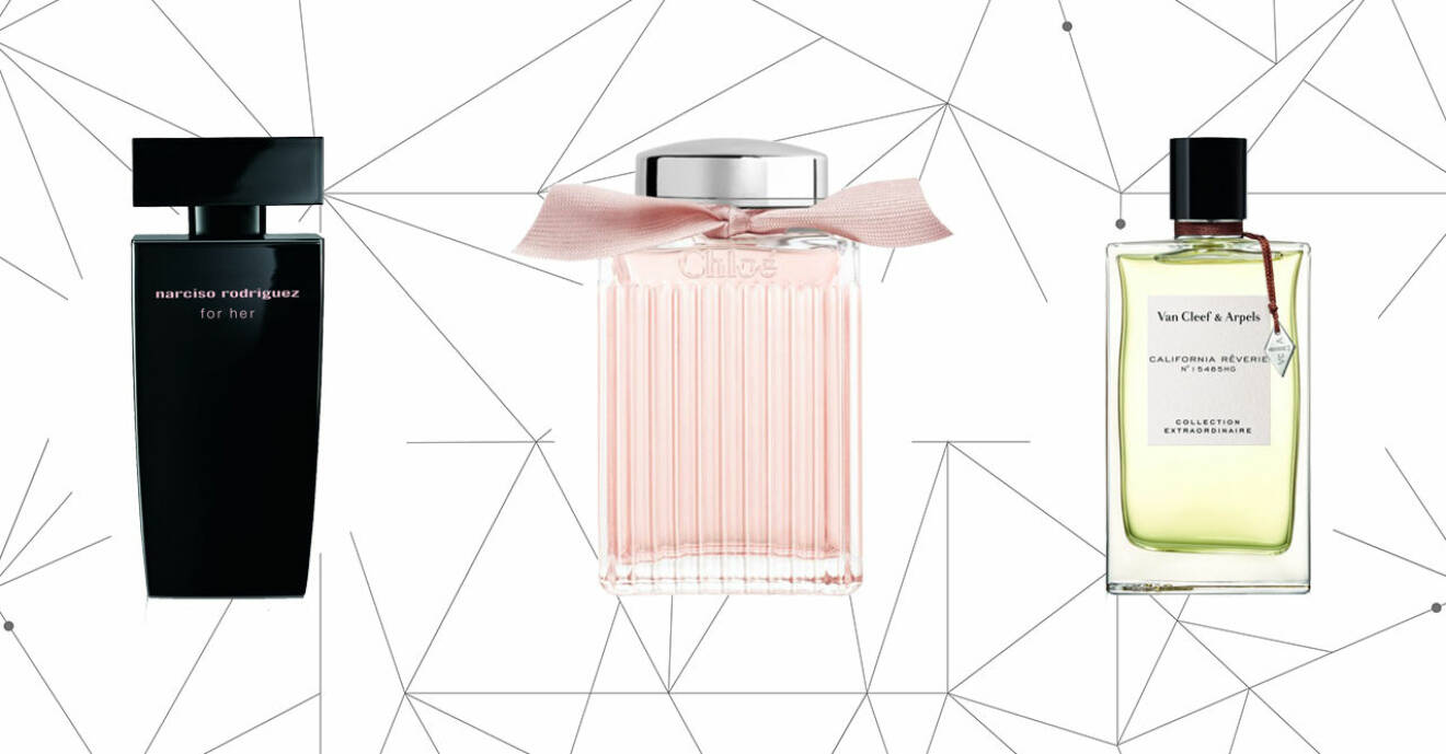 Klassiska parfymer att önska eller ge bort 2019