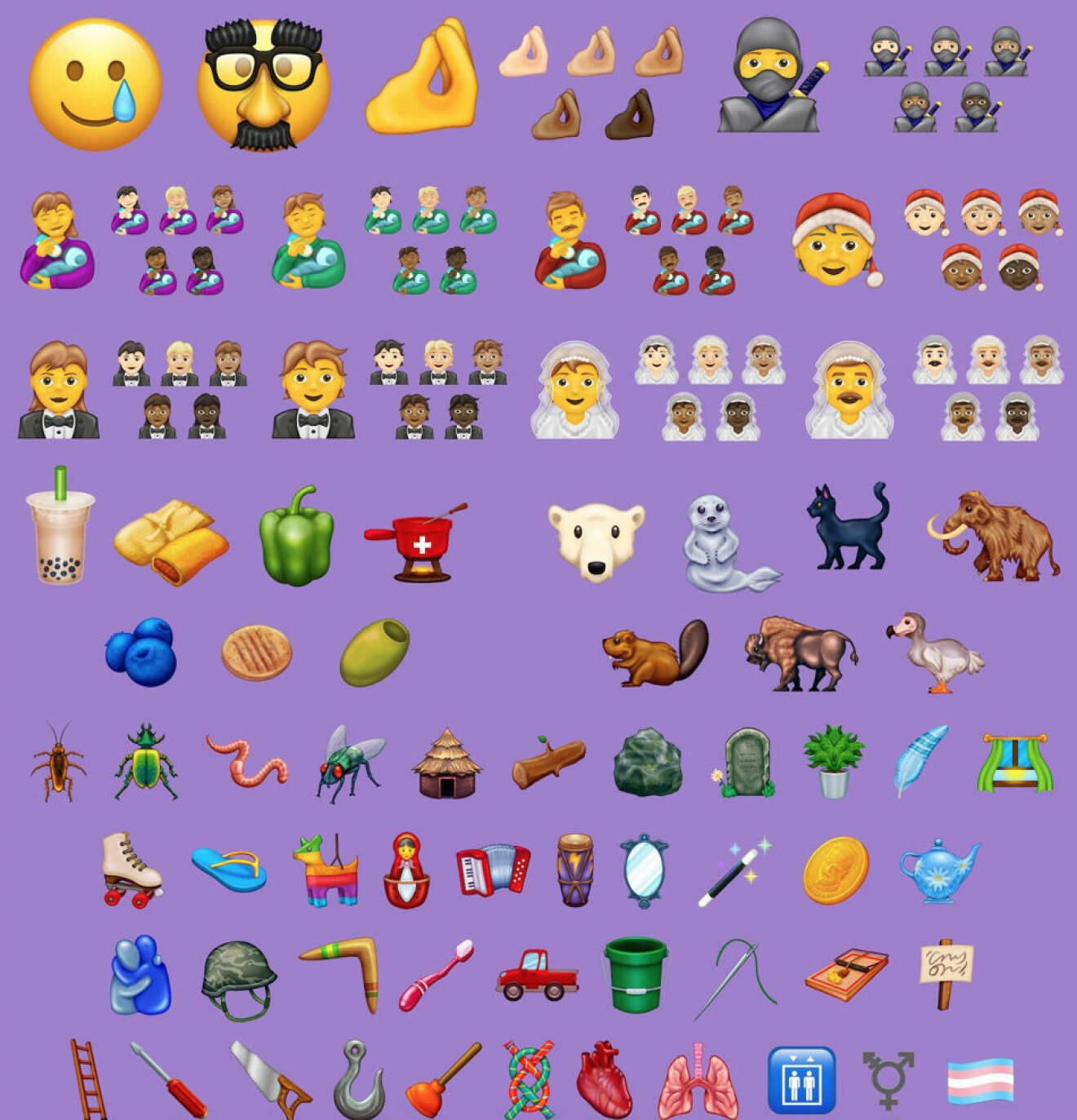  Alla 117 nya emojis för 2020.