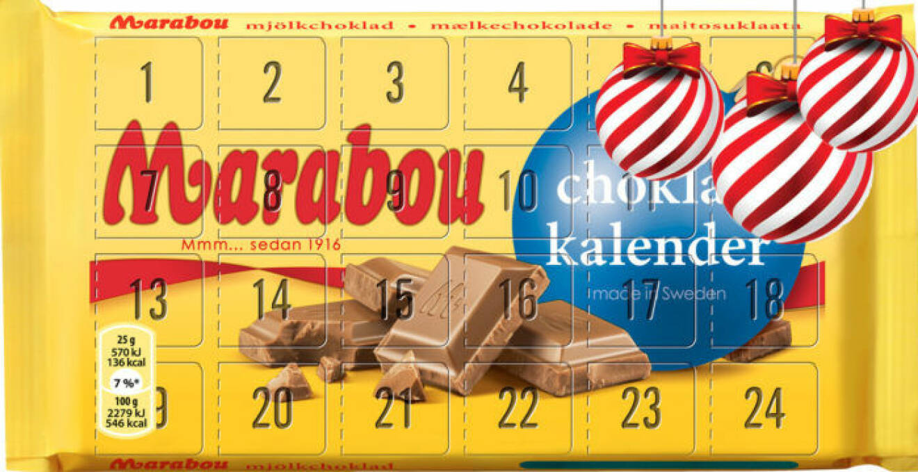 Marabou släpper en mjölkchokladkalender utan luckor. 