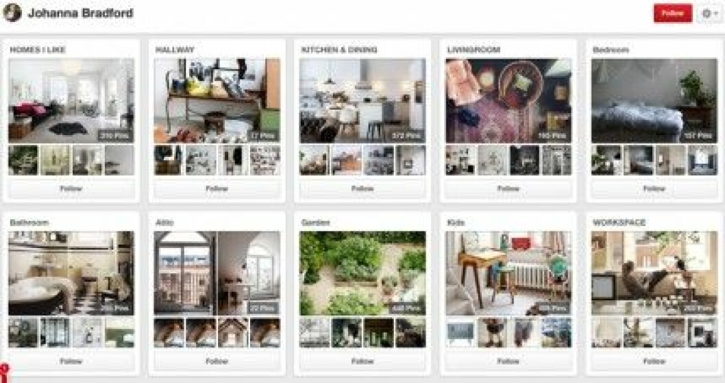 Johanna-Bradford-Tant-Johanna-Pinterest