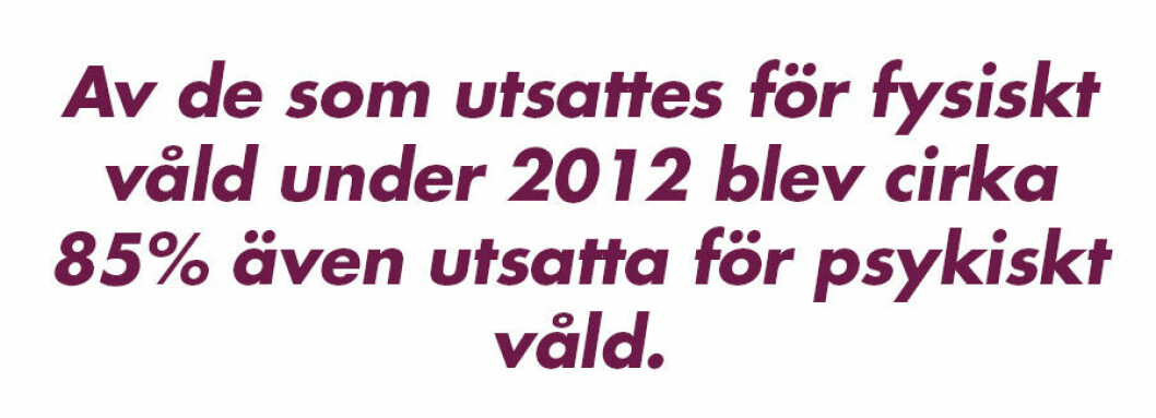 Artikelserien Låt en kvinna är ett samarbete mellan ELLE och Femina