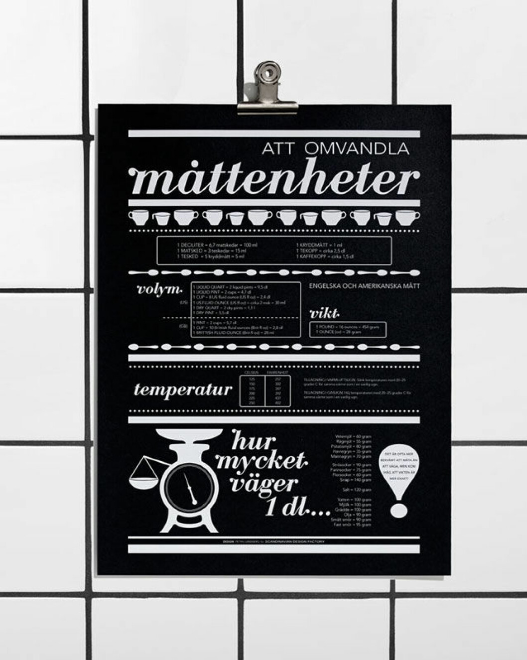Matenhetsposter från Scandinavian Design Factory.