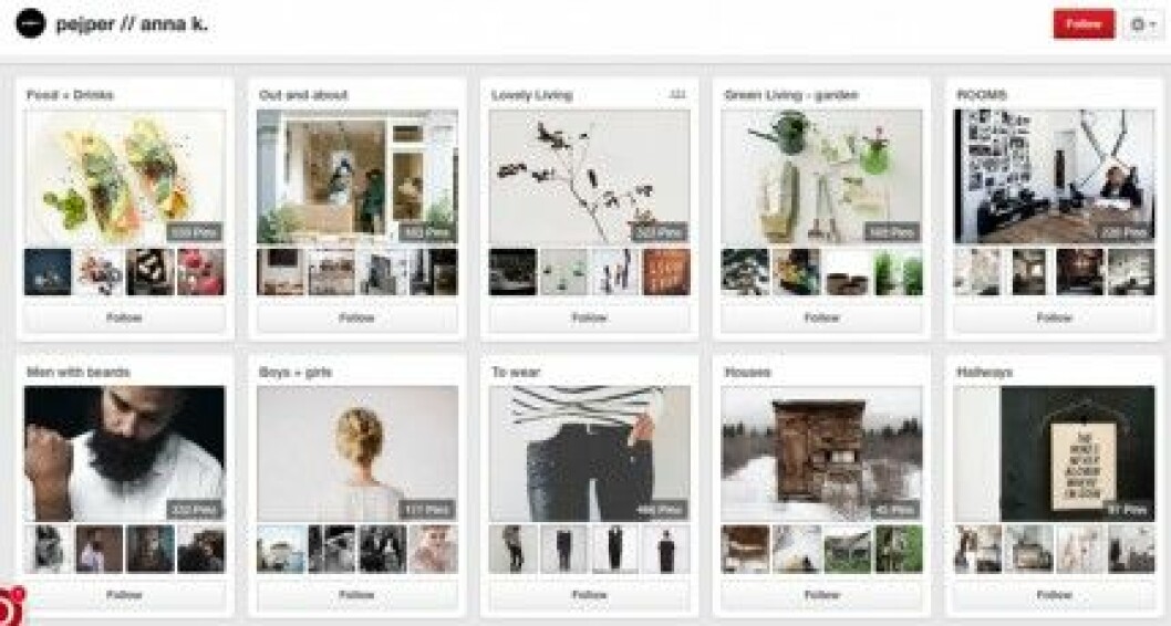 Pejper-anna-K-Pinterest
