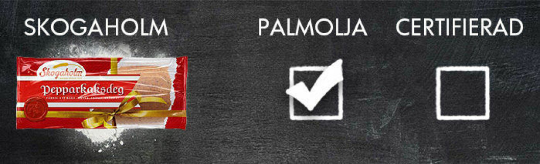 pepparkakor-skogaholm-palmolja