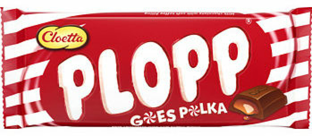 Plopp polkagris. Plopp polkagris.
