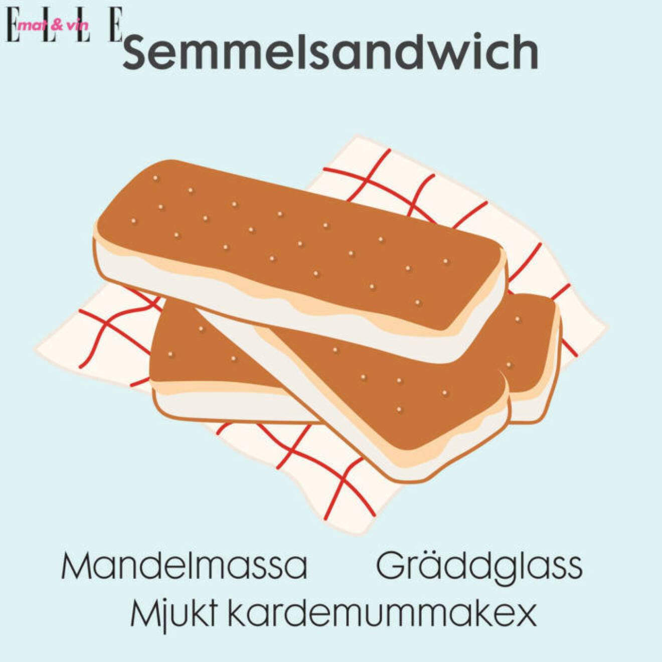 semlor-semlasandwich